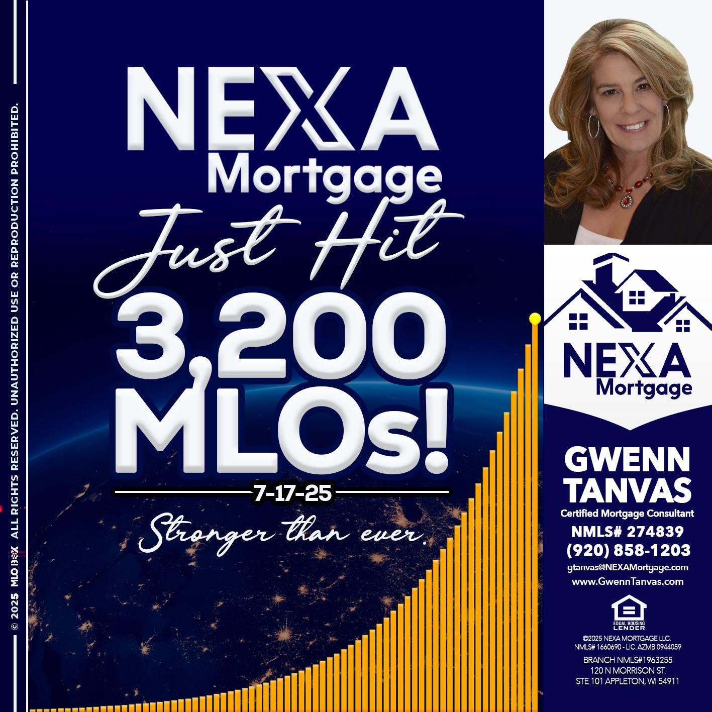 JUST HIT 3,200 MLOs - Gwenn Tanvas -Certified Mortgage Consultant