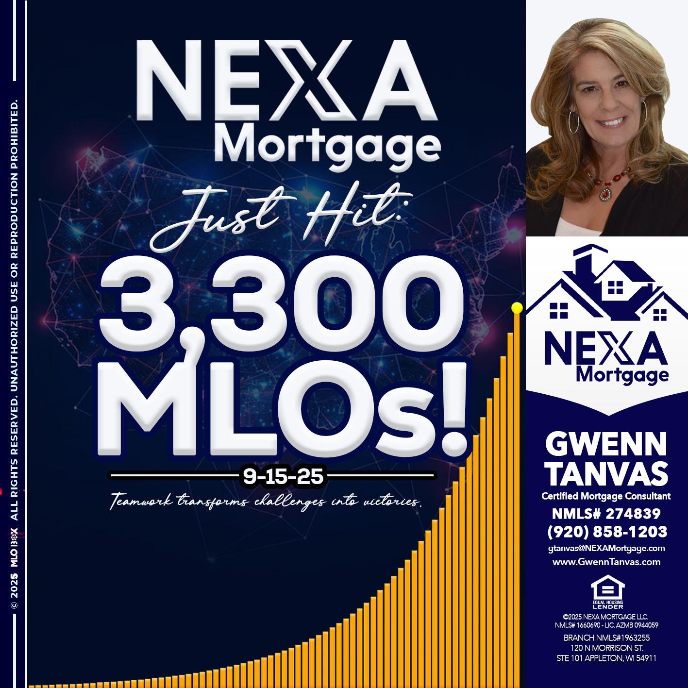 NEXA JUST HIT 3300 MLOS - Gwenn Tanvas -Certified Mortgage Consultant
