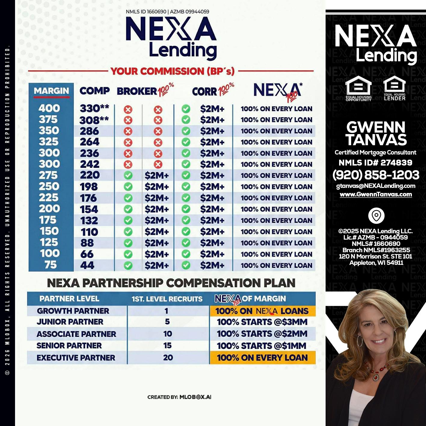 COMP - Gwenn Tanvas -Certified Mortgage Consultant