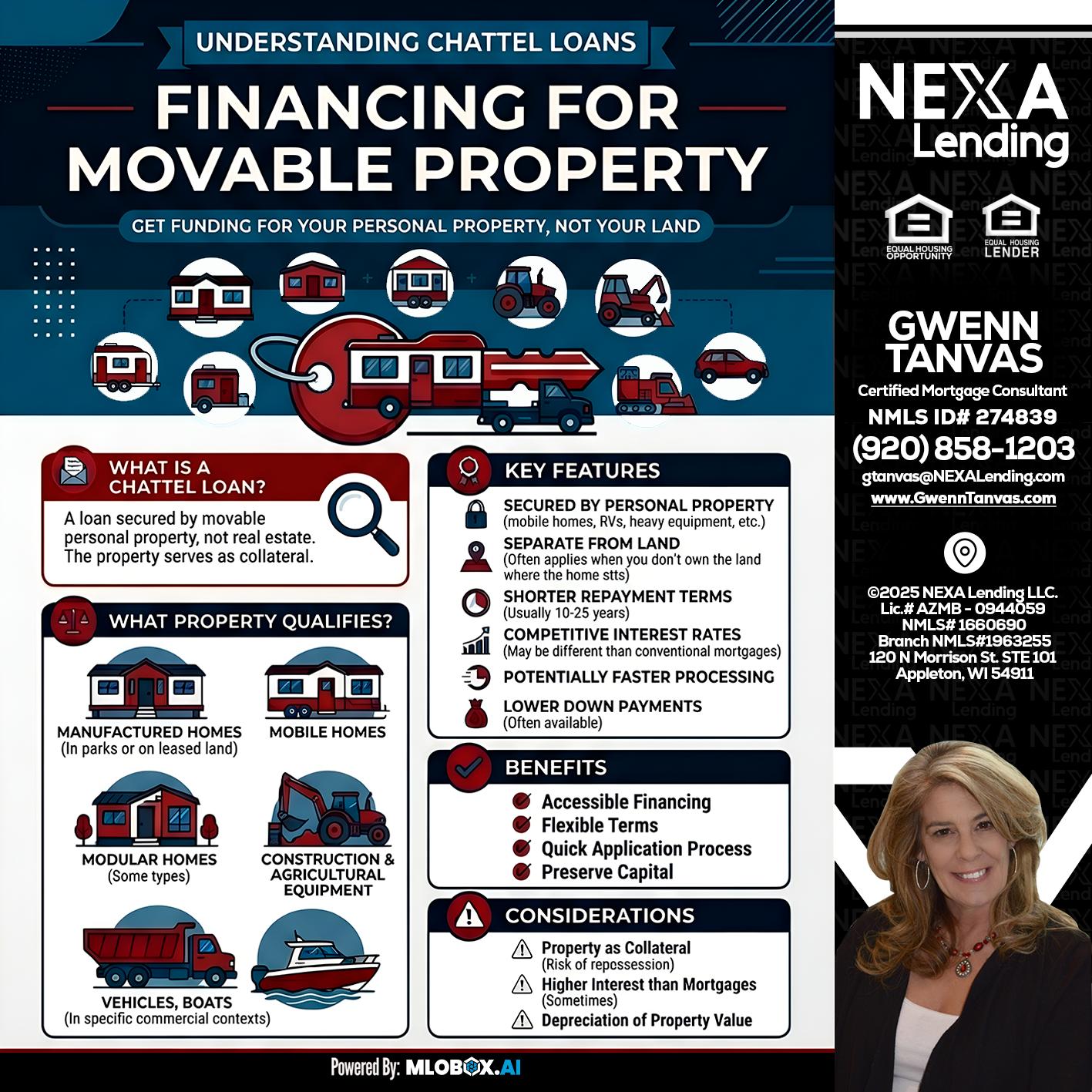 Chattel Loans - Gwenn Tanvas -Certified Mortgage Consultant