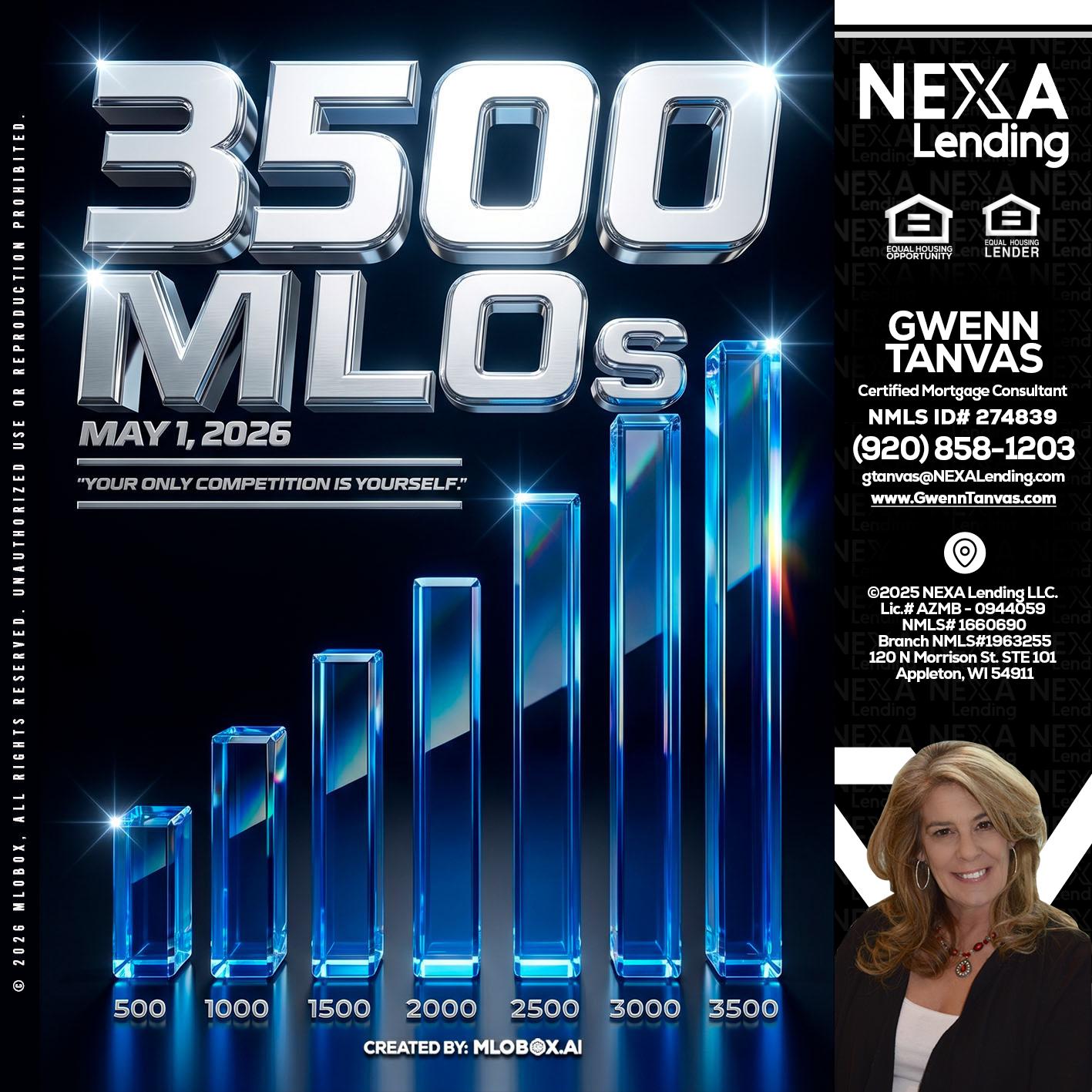 3500 MLOs - Gwenn Tanvas -Certified Mortgage Consultant