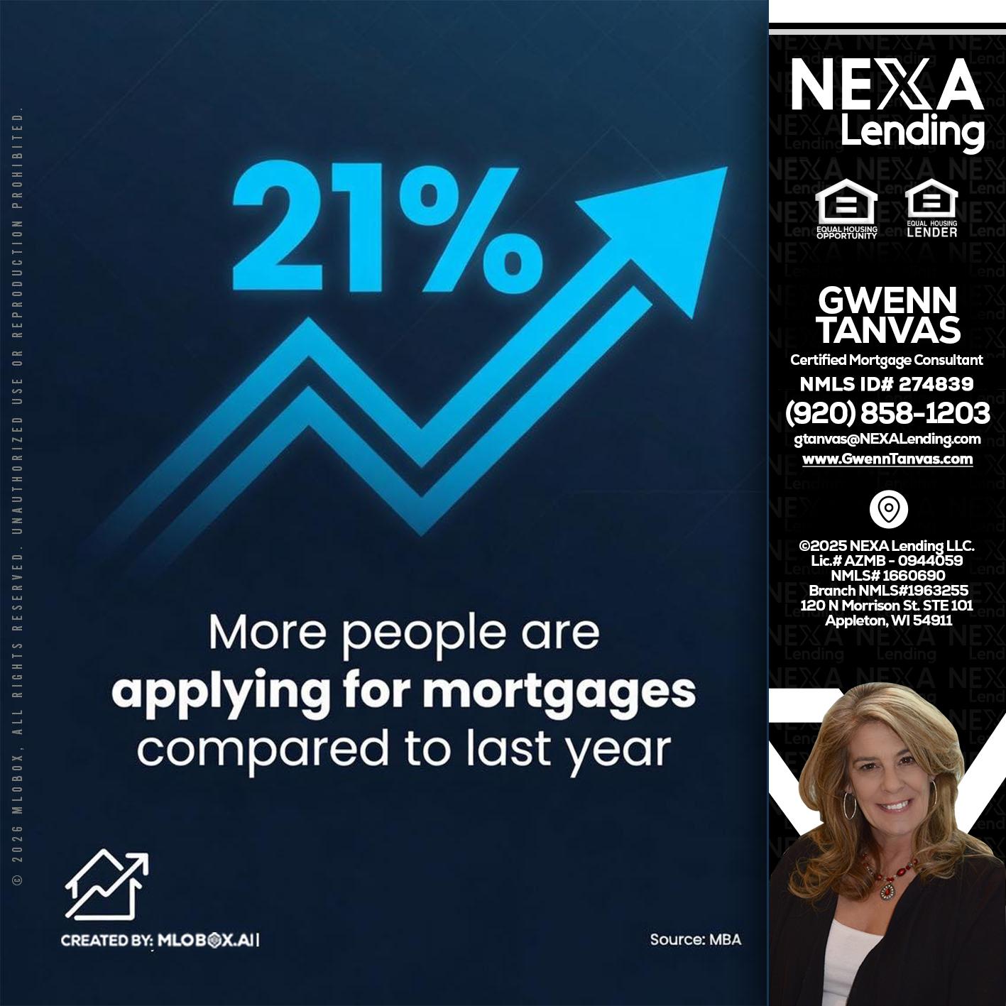 21% - Gwenn Tanvas -Certified Mortgage Consultant