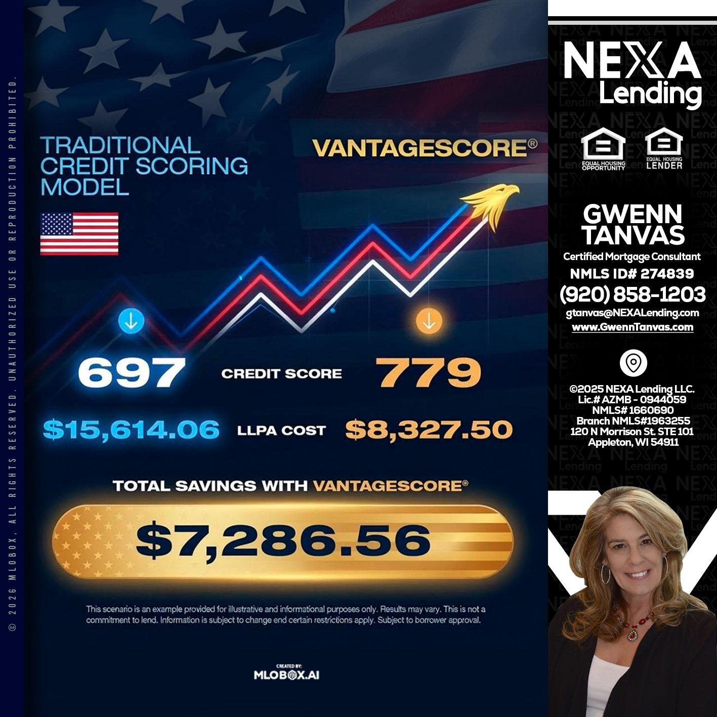 7,286.56 - Gwenn Tanvas -Certified Mortgage Consultant