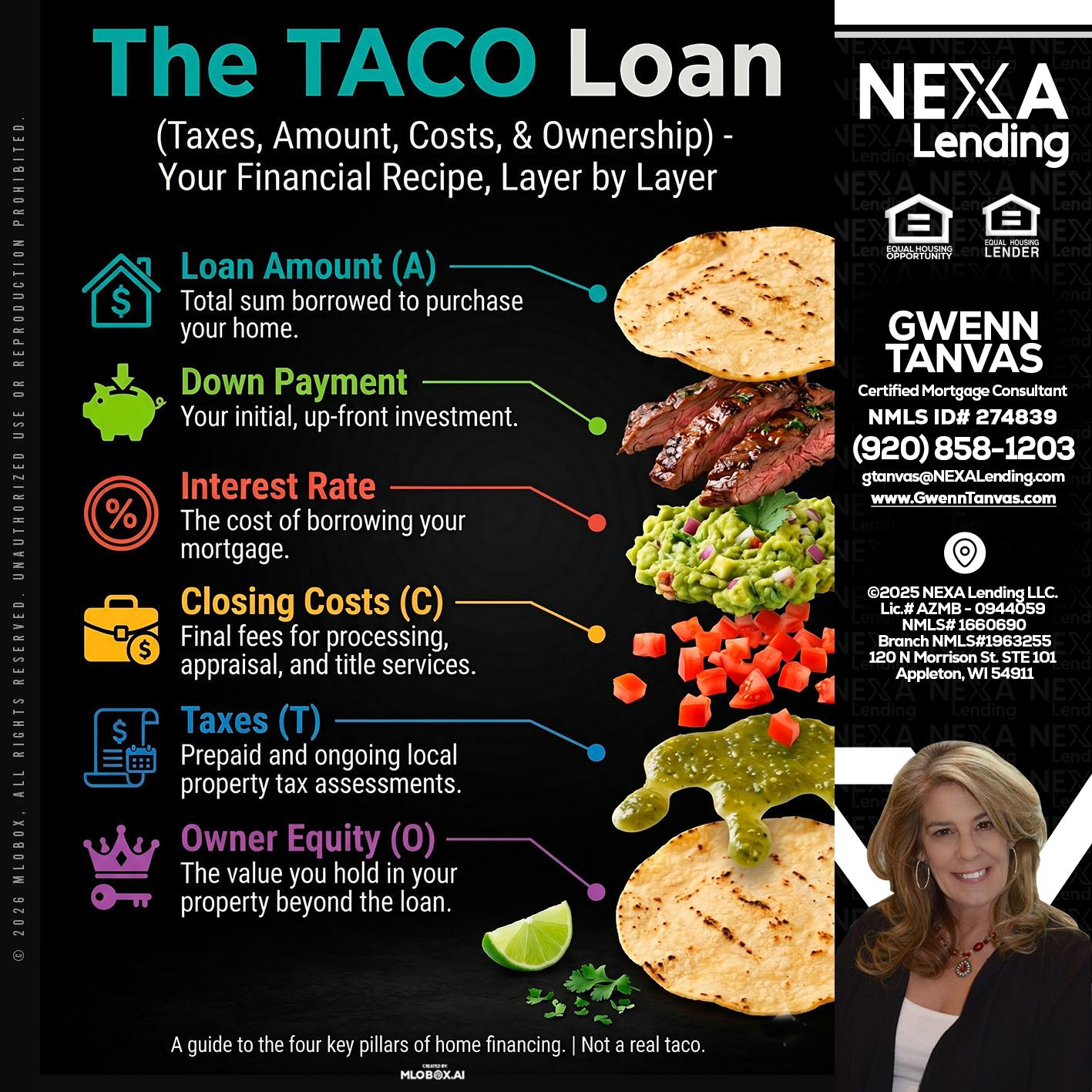 taco loan - Gwenn Tanvas -Certified Mortgage Consultant