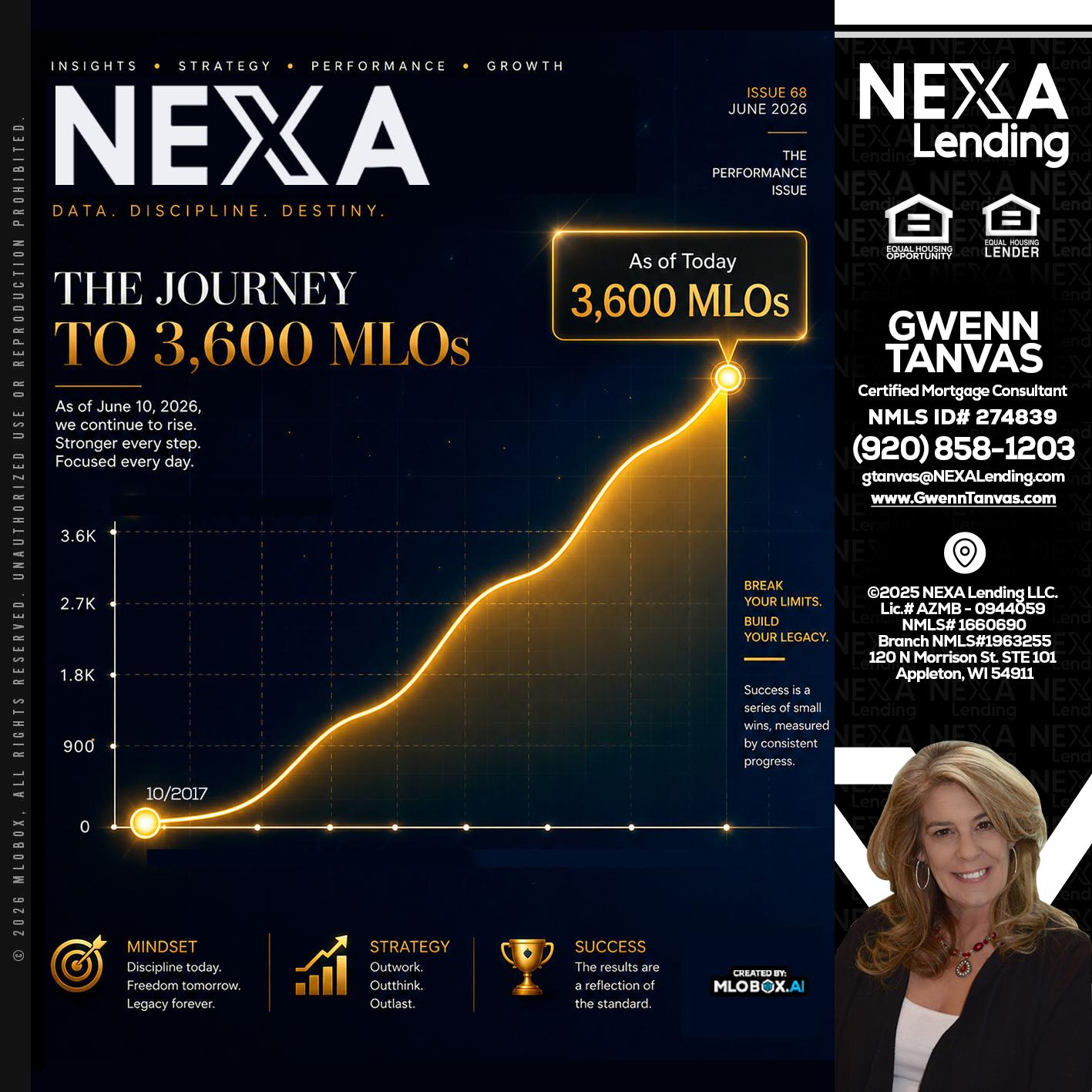 NEXA 3.6K - Gwenn Tanvas -Certified Mortgage Consultant