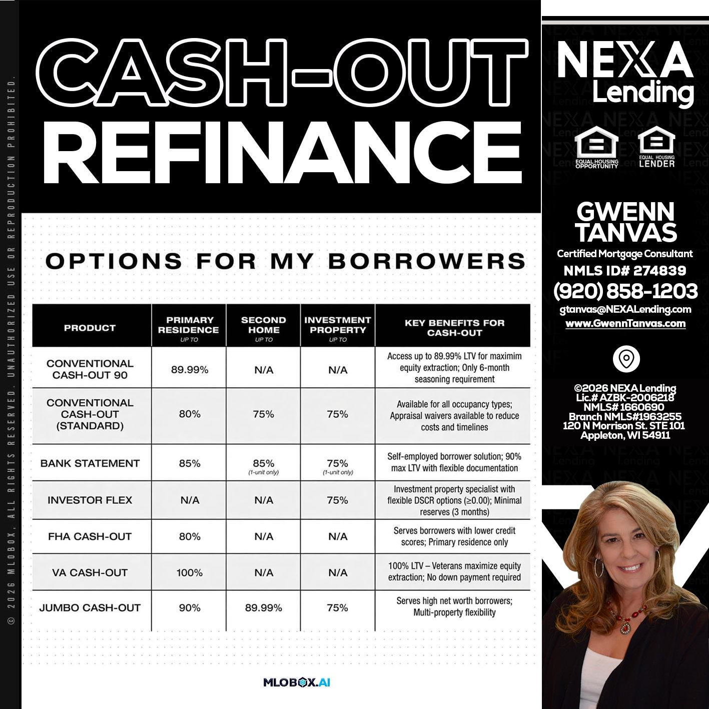 CASH OUT - Gwenn Tanvas -Certified Mortgage Consultant