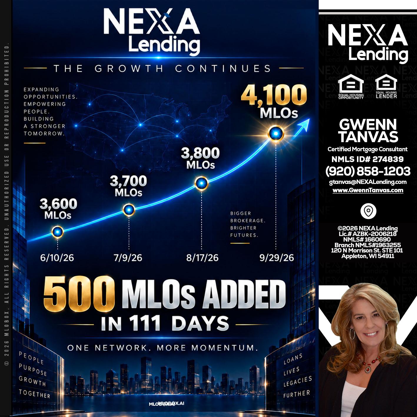 4,100 MLOs - Gwenn Tanvas -Certified Mortgage Consultant